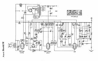 Kapsch-Herold W.radio preview